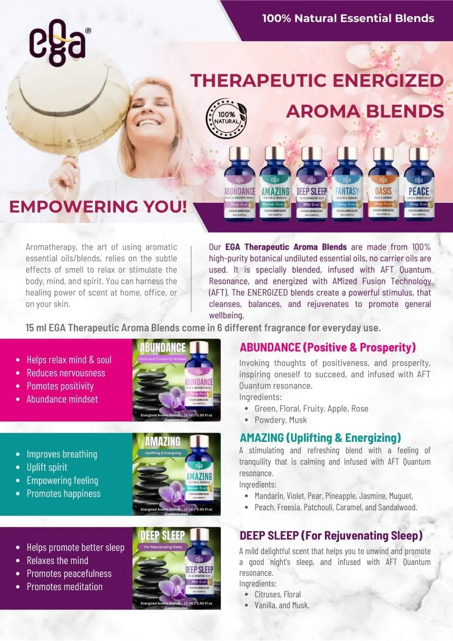 Aroma blends